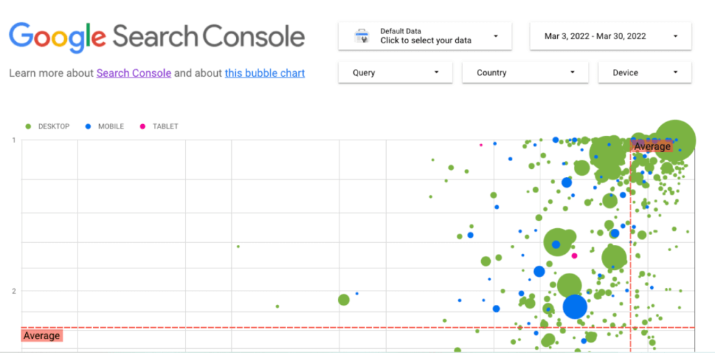 search console bubble